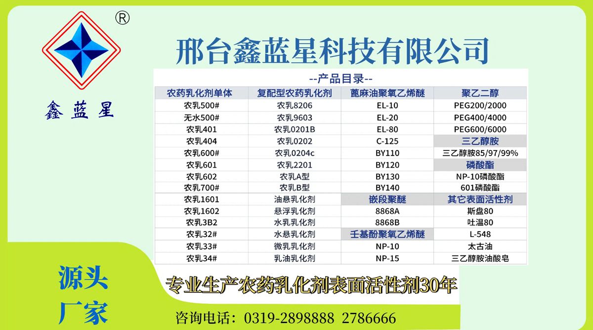 总投资6.8亿元，年产37000吨唑啉草酯、砜吡草唑等产品项目拟建